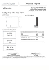 22% THCa FLOWER · SUNDAY DRIVER